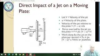 Impact of Jet: Introduction