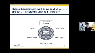 10 Minute Well-being Tips for Managers | Episode 33 - Embracing Change & Transition
