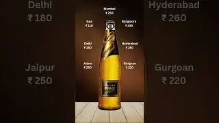Kingfisher Ultra Max Beer Price Information. #drink #liquor #beer #kingfisher #beerprice