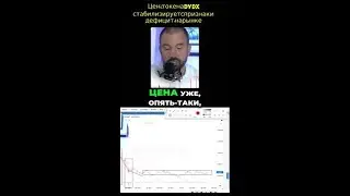 Цена DYDX стабилизируется! Узнайте, что стоит за этим!