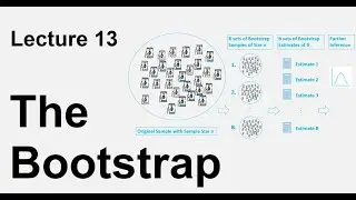 Lec 13: The bootstrap