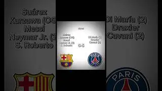Barca 6-5 PSG 🔥 #shorts #football #barcelona #psg