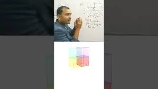 Electric Flux thorugh Cube | #physicswallah Solution with Animation | Visual Physics #shorts #pw