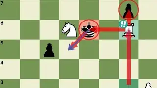 Legendary Game Between Mikhail Tal Vs Svetozar Gligoric (1968) Spanish Game (0-1)