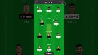 RR VS DC Dream 11 Prediction Team Today Match IPL |Fantasy Team| #cricket #ipl