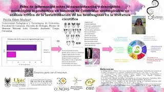 B15. Caracterizaci&oacute;n y descripci&oacute;n morfol&oacute;gica reproductiva en hembras de Colubridae neotropicales