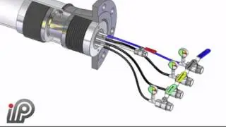 Dual Tool   International Pipeline Products Dutch