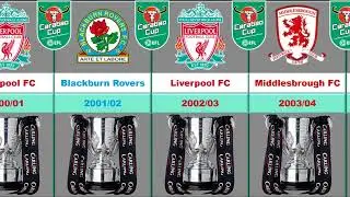 ⚽️ All EFL / Carabao Cup Winners 1961 - 2022
