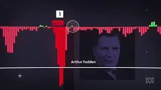 Alan Kohler on Debt and Deficits in Australia