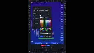 Why Traders Should Use The Rectangle Drawing Tool
