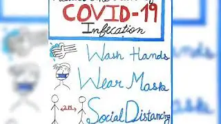 poster making idea for Covid- 19