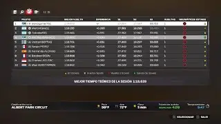 TORNEO DE F1 2 GP DE AUSTRALIA