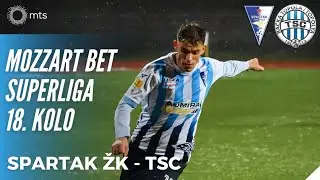 NAJAVA UTAKMICE / FK SPARTAK ŽK - FK TSC / XVIII KOLO SLS / 08.12.2025.
