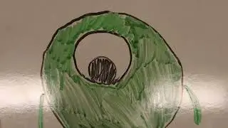 Whiteboard Animation: Invasion