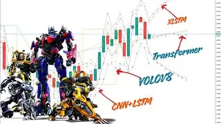 Turning machine learning research papers into MT5 indicators
