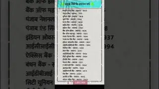 Establishment years of major banks.. like #hdfcbank #sbi#rbi #india