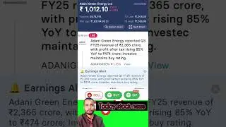 Adani green energy today news! #nifty #market #stockmarket