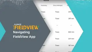 FieldView App - Rainfall
