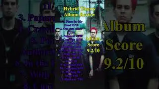 Hybrid Theory By Linkin Park Album Review