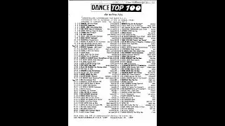 SIS Dance Top 40 [21/1/1995 - Nonkel Franz - Radio SIS 102.8 FM]