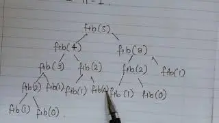 Fibonacci sequence ( Data Structures)