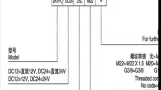 pz60／6x pilot operated sequence valves,china dwg6 series solenoid operated directional control valve