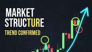 How to confirm trend and market structure. Swing high|low.
