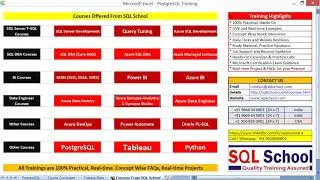 PostgreSQL Training From SQL School (Includes Real-time Project, Azure Cloud Integration)