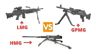 Machine Gun Classification: What You Need to Know | in English