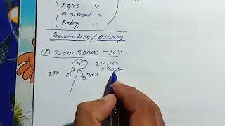 Saarvasri Business Plan in Hindi #shpl