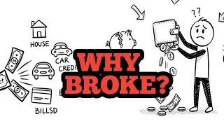 8 Money Habits That Keep People Broke