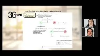 TSP: EL USO DE MEDIDAS COERCITIVAS EN EJECUCIÓN DE SENTENCIA DE ALIMENTOS Y SU IMPACTO EN LA TUTELA