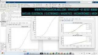 Estimate PDF CDF Kernel estimation #matlab #code