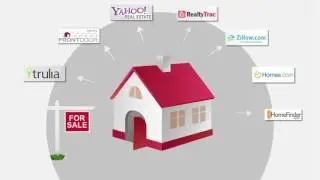 How Is Keller Williams Listings System So Different