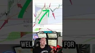 🚀 We Spotted Today&rsquo;s Trend Day EARLY &mdash; VWAP Wave Nailed It Live!