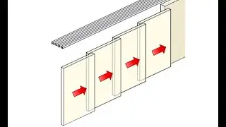 Telescopic Sliding Door System (4 Door) Manual