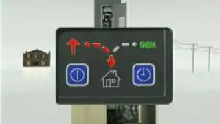 Getting Ready for your Home Power Generator