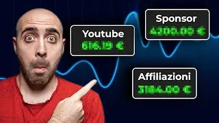 Quanto si GUADAGNA come creator su YouTube?