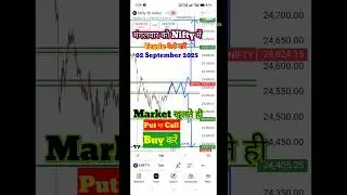 Tomorrow Nifty Analysis | Tuesday Nifty 50 Analysis Tomorrow | 02 Sep 2025 Nifty Prediction