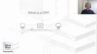 Building own Deep Packet Inspection (DPI)