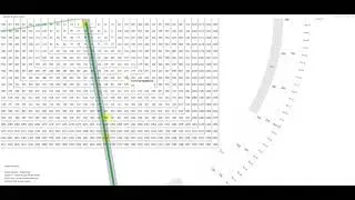 Platinum & the Square of Nine 2021-09-13