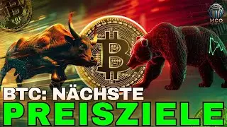 Bitcoin (BTC): Hat der Abverkauf begonnen? Preisprognose und Elliott Wave Chartanalyse