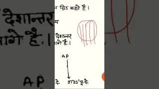 #Grid#globe#lattitudes#longitude#viral#study#HAS#PGT#NAIBtehsildaar#hp#mandyal#ghatu#viralvedios