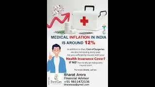 The Wave of Medical Inflation in India #MedicalInflation #HealthcareCosts #HealthcareIndia #shorts