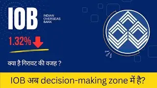 Indian Overseas Bank share latest news today | Indian Overseas Bank share |  IOB capital investment