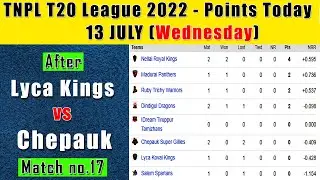 NEW POINTS TABLE Today 13/07/22  (Wednesday) JULY 13 / TAMIL NADU PREMIER LEAGUE 2022
