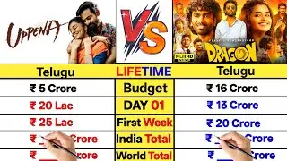 Dragon movie vs Uppena Movie Lifetime Worldwide Total Box Office Collection Comparison Video।।