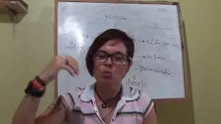 Conceituação do Gozo em Lacan