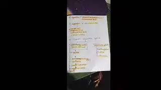 part 2/life process/chapter1/biology/(physics wala notes) /( class 10)💯💯🔥🧠🫁🫀