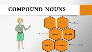 Compound Nouns & Examples|Types Of Compound Nouns|English Globe